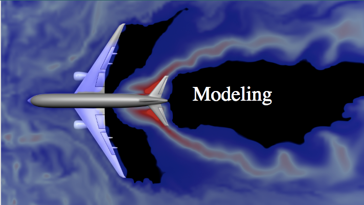 Computer simulation of airflow around an airplane