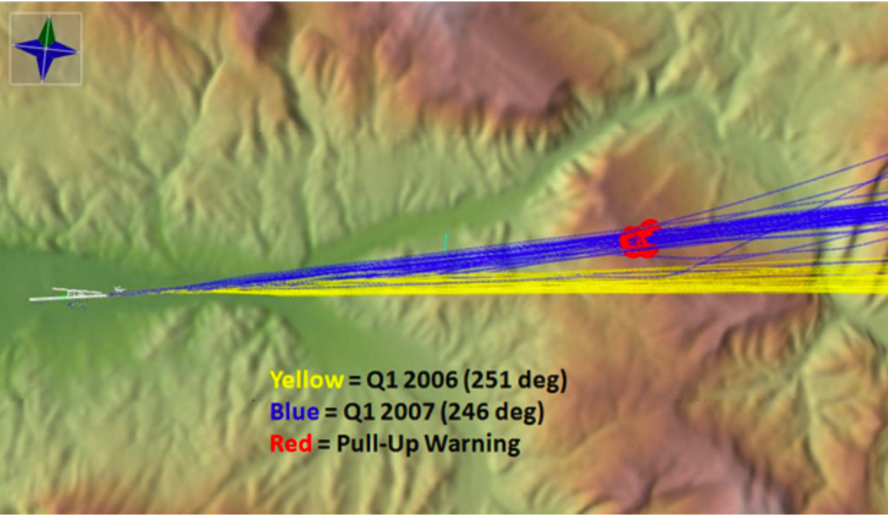 Location of EGPWS pull-ups after change to approach course for KEGE