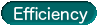 View Flight Data Specialists' efficiency services.